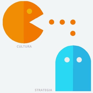 cultura organizzativa